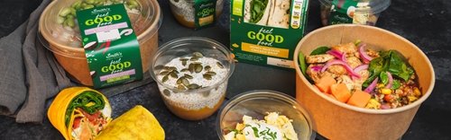 Our brands and partnerships Banner